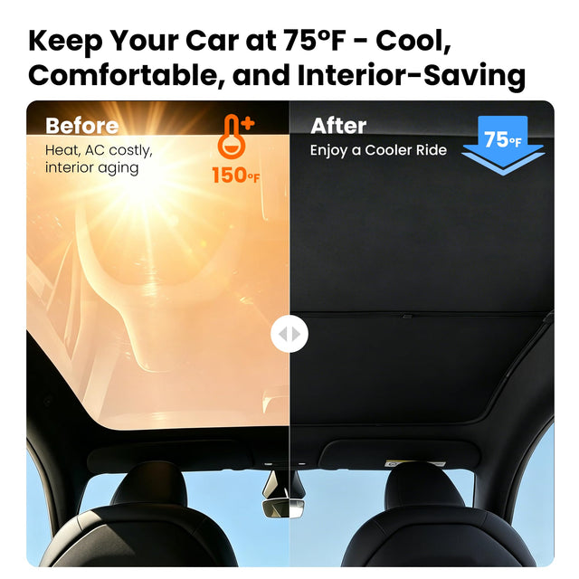 SUPER LINER 2 PCS Accessories for Tesla Model Y Juniper 2026 2025,CabinProtect Glass Roof Sunshade & Windshield Sun Shade [Never Sag,Graphene Iattice Reflective Layer] Heat Insulation Glass Sun Shade