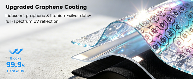 SUPER LINER 2 PCS Accessories for Tesla Model Y Juniper 2026 2025,CabinProtect Glass Roof Sunshade & Windshield Sun Shade [Never Sag,Graphene Iattice Reflective Layer] Heat Insulation Glass Sun Shade