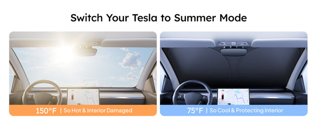 SUPER LINER 2 PCS Accessories for Tesla Model Y Juniper 2026 2025,CabinProtect Glass Roof Sunshade & Windshield Sun Shade [Never Sag,Graphene Iattice Reflective Layer] Heat Insulation Glass Sun Shade
