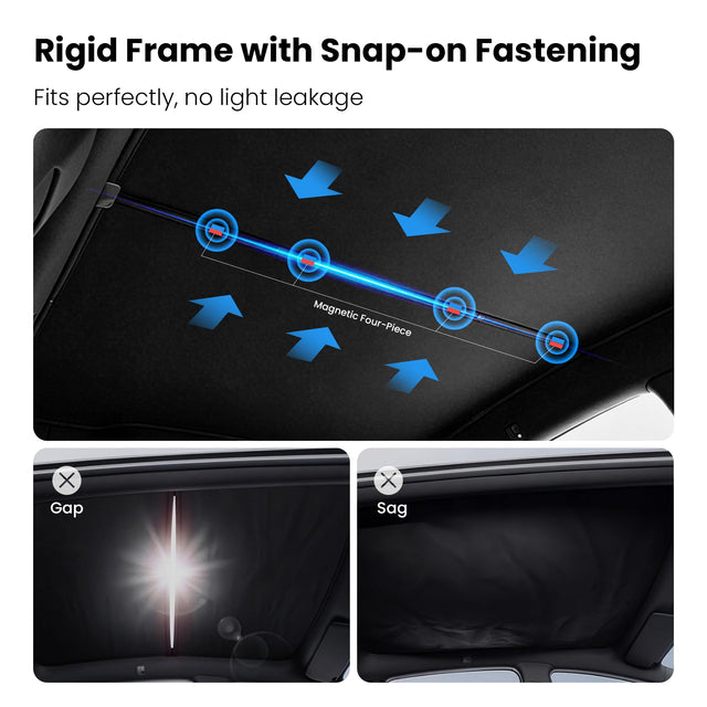 SUPER LINER 2 PCS Accessories for Tesla Model Y Juniper 2026 2025,CabinProtect Glass Roof Sunshade & Windshield Sun Shade [Never Sag,Graphene Iattice Reflective Layer] Heat Insulation Glass Sun Shade